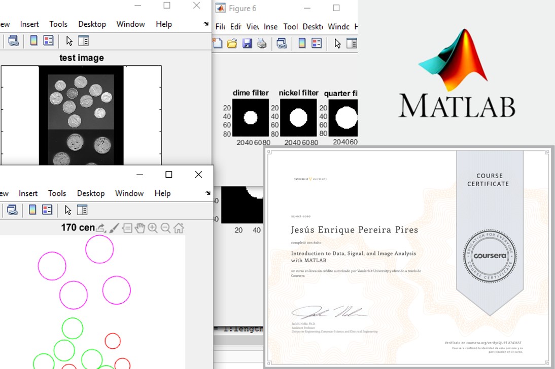 Collage of MATLAB coding
