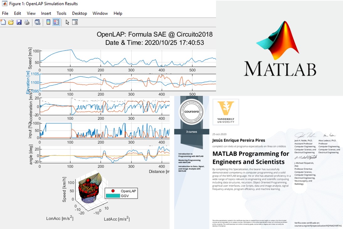 Collage of MATLAB coding