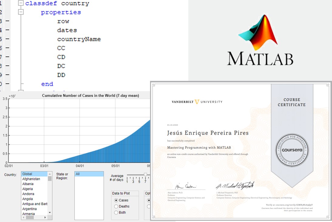 Collage of MATLAB coding