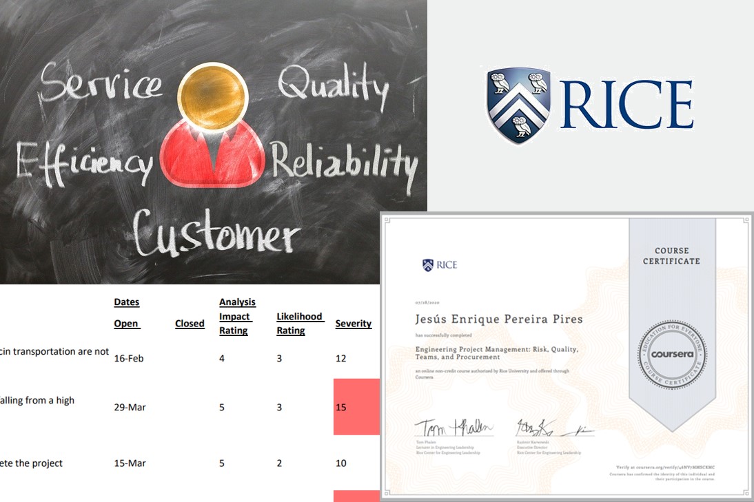 Collage for the third Project Management Course