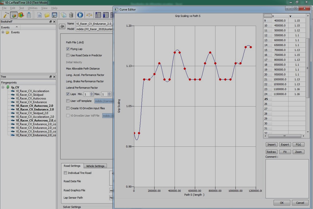 Screen of the software during the editing of one of the 
                        graphs